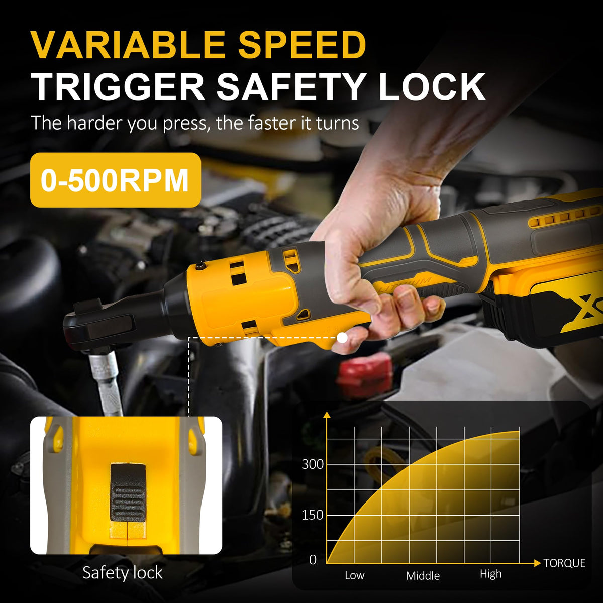 Rayleey variable-speed trigger, forward/reverse, and safety lock in action