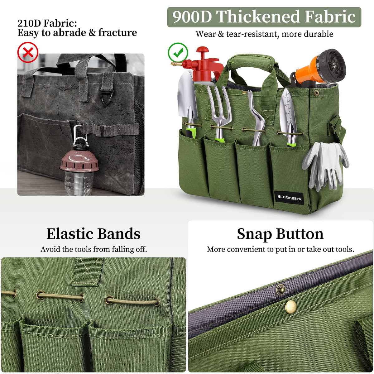 Raynesys Garden Tote Bag external pockets keep small tools within reach.