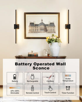 Rayogale dimmable wall sconce enables adjustable brightness.