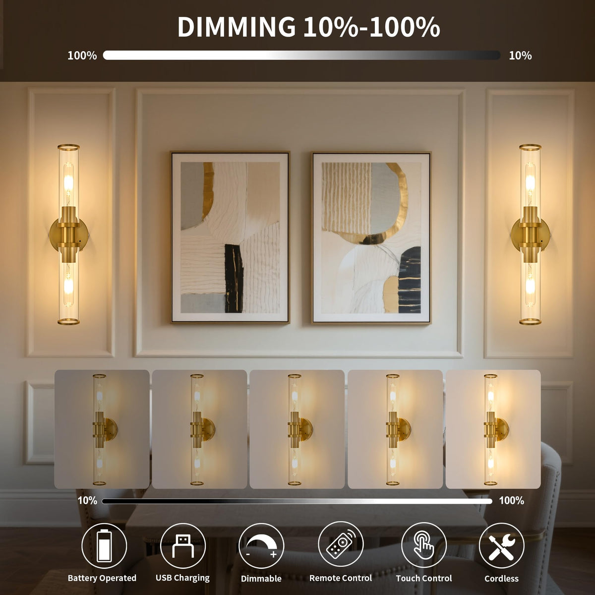 Rayogale wireless wall sconce remote closeup for easy control