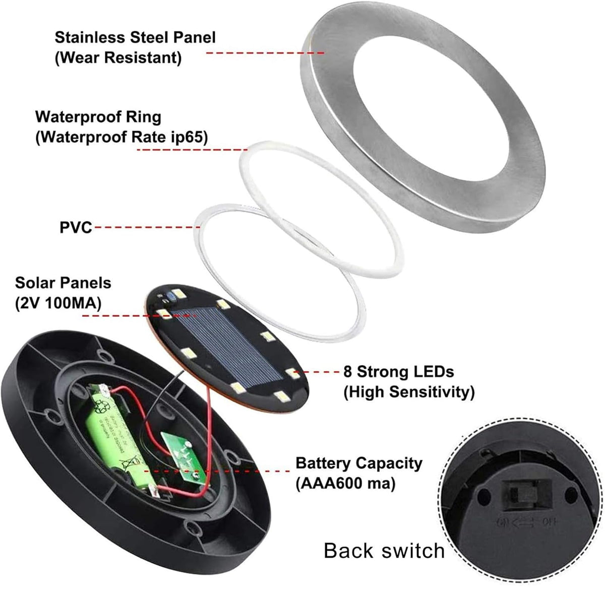 Rayolon easy-install solar light set up in seconds without wiring