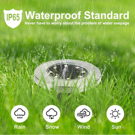 Rayolon waterproof garden light designed to endure rain