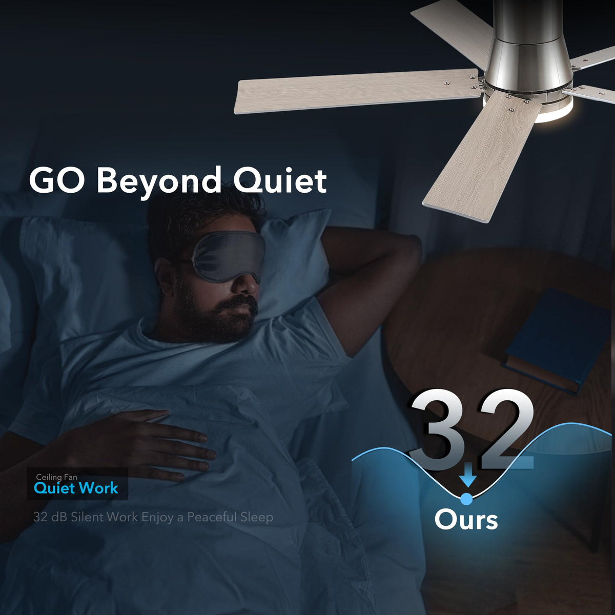 Rayqueen 3CCT dimmable LED provides warm to cool lighting options.
