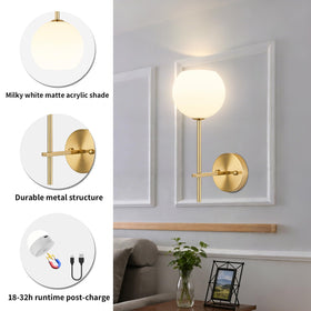 Durable Rayspan gold sconce finish for lasting home decor