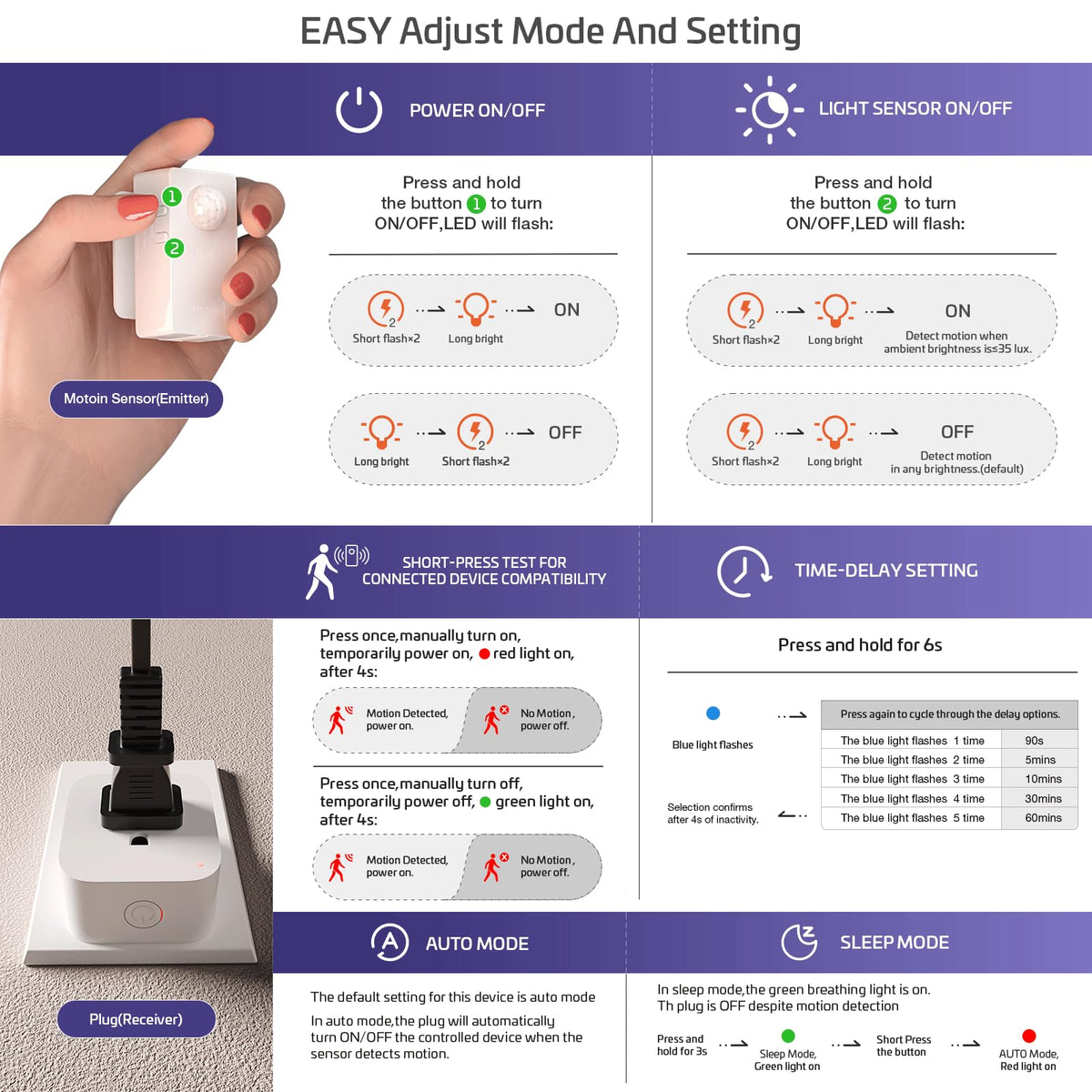 Rayzeek built-in light sensor enables night or daytime activation control.