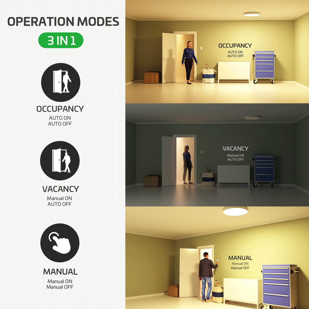 Rayzeek motion sensor switch in occupancy mode demonstrates automatic lighting control.