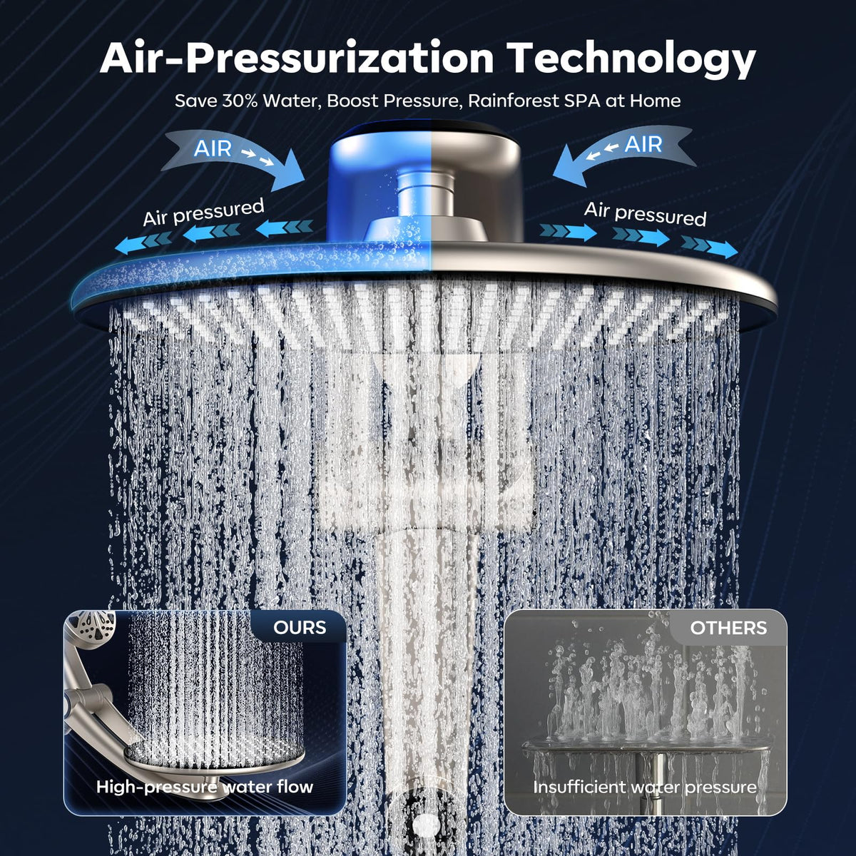 Razime 10-inch rainfall with easy-clean nozzles for maintenance.