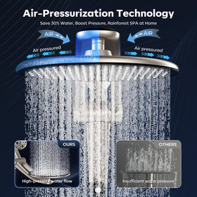 Razime 10-inch rainfall with easy-clean nozzles for maintenance.