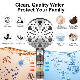 Razime detachable handheld shower head for targeted rinsing.