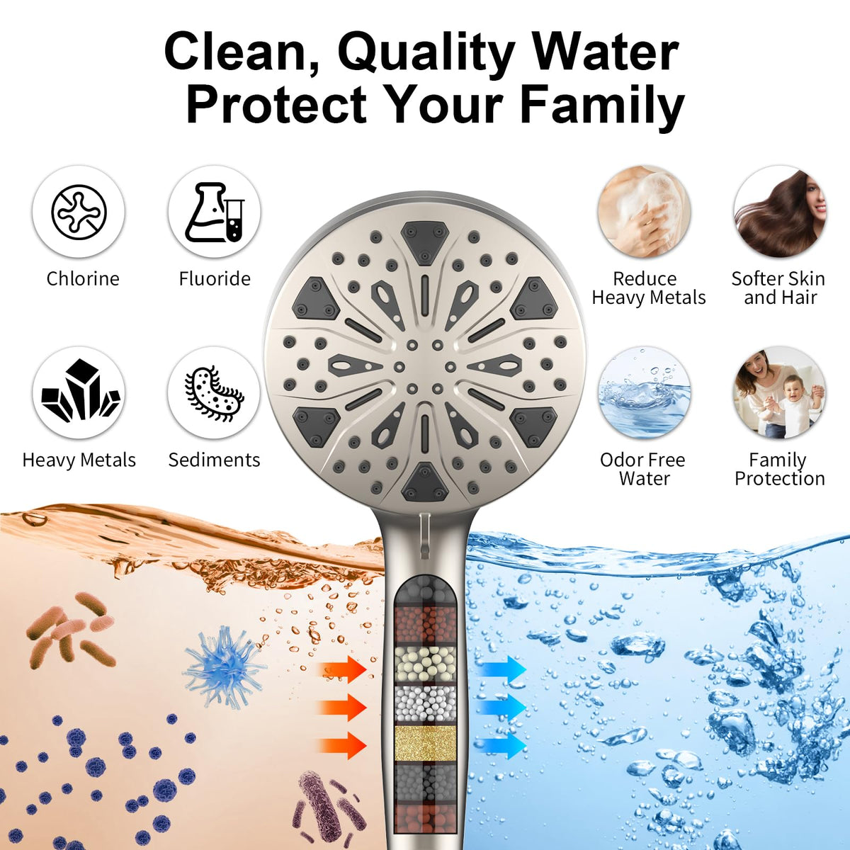Razime handheld high-pressure shower head for versatile rinsing