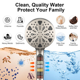 Razime handheld high-pressure shower head for versatile rinsing