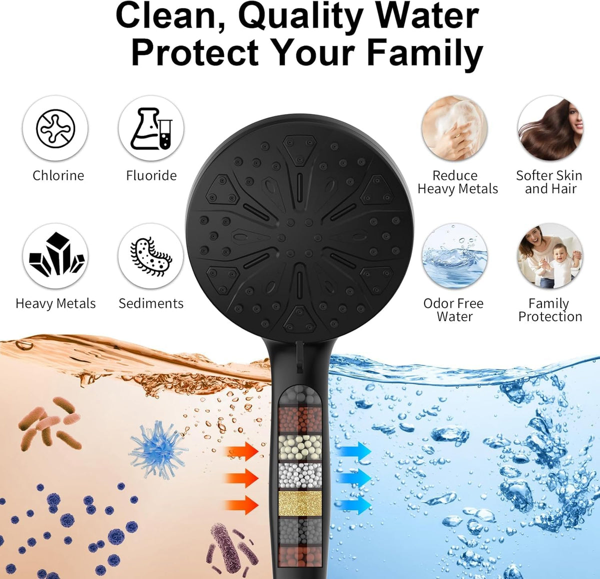 Razime handheld shower head with 9 settings for versatile cleansing.