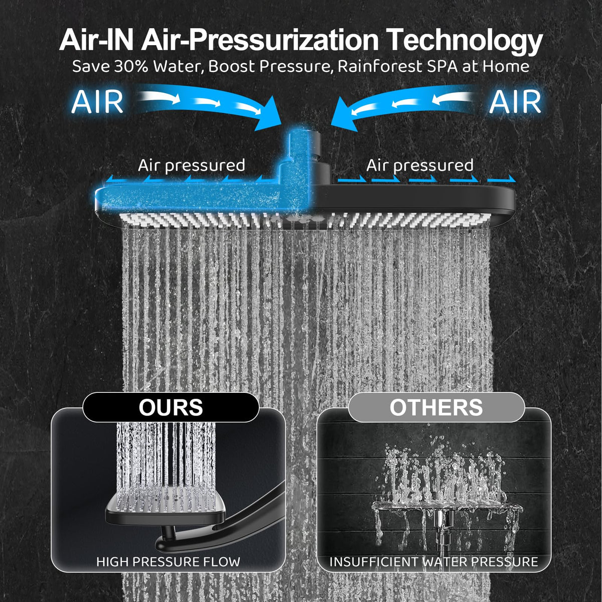 Razime high-pressure handheld spray for thorough rinsing and cleaning.