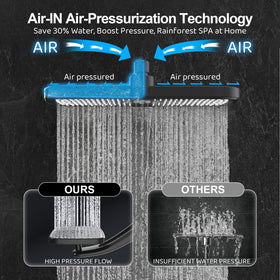 Razime high-pressure handheld spray for thorough rinsing and cleaning.