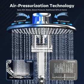 Razime 9-spray system with versatile configurations