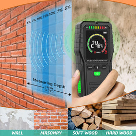 RDINSCOS digital 3-color LCD clearly displays moisture readings