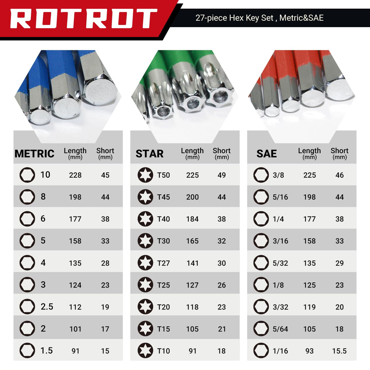 RDTRDT SAE and metric star keys provide precise fits for electronics fasteners.