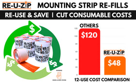 RE-U-ZIP lockable entry zipper demonstrates secure access for sensitive areas