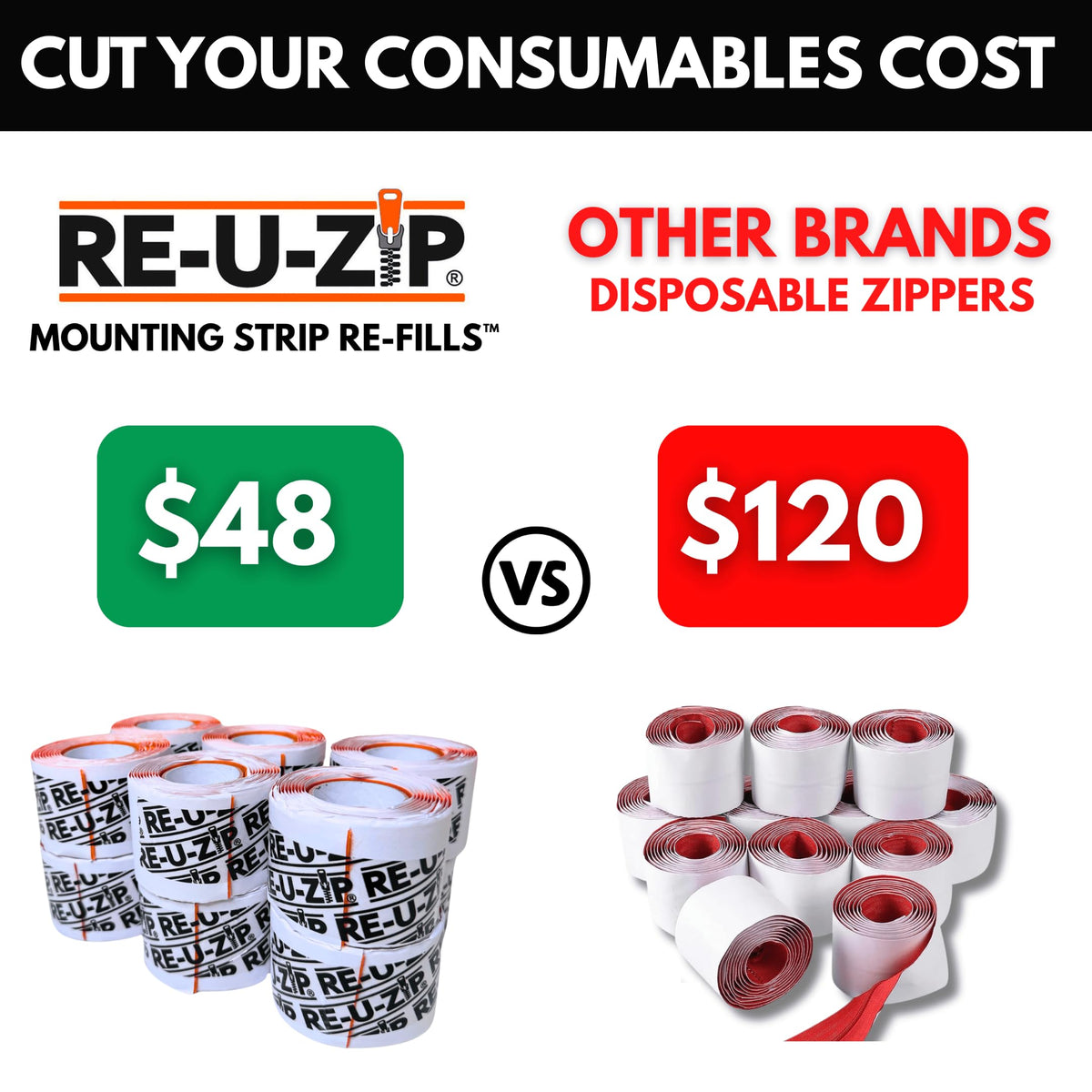 RE-U-ZIP negative-air rated diagram illustrating containment