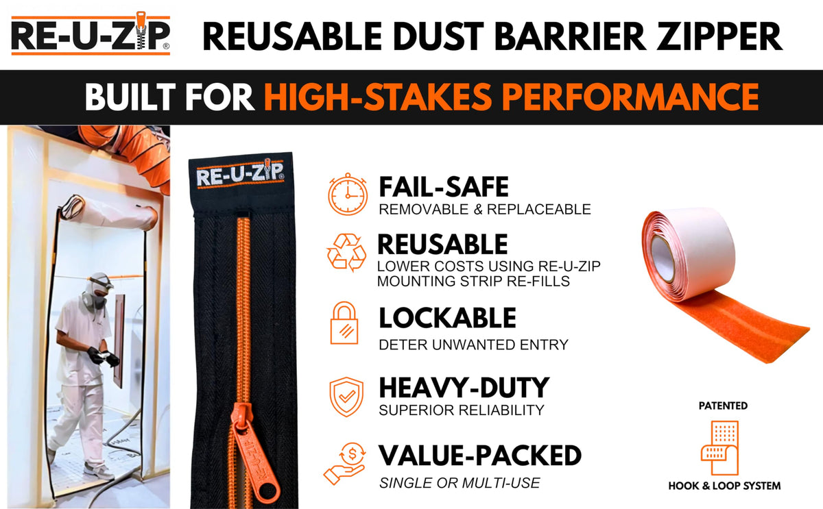 RE-U-ZIP starter kit contents highlight quick setup and reuse