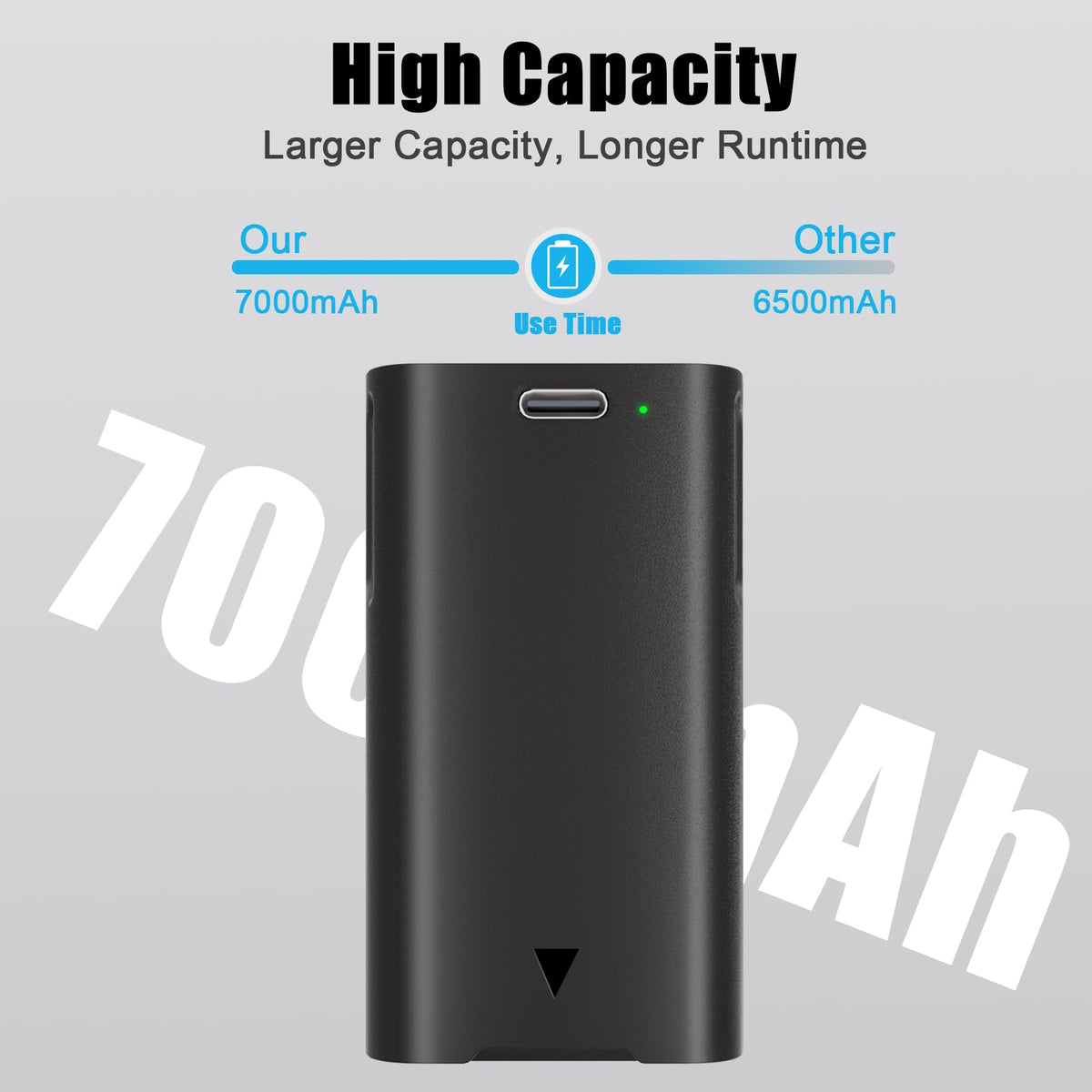 REACELL E340 battery is fully compatible with eufy E340
