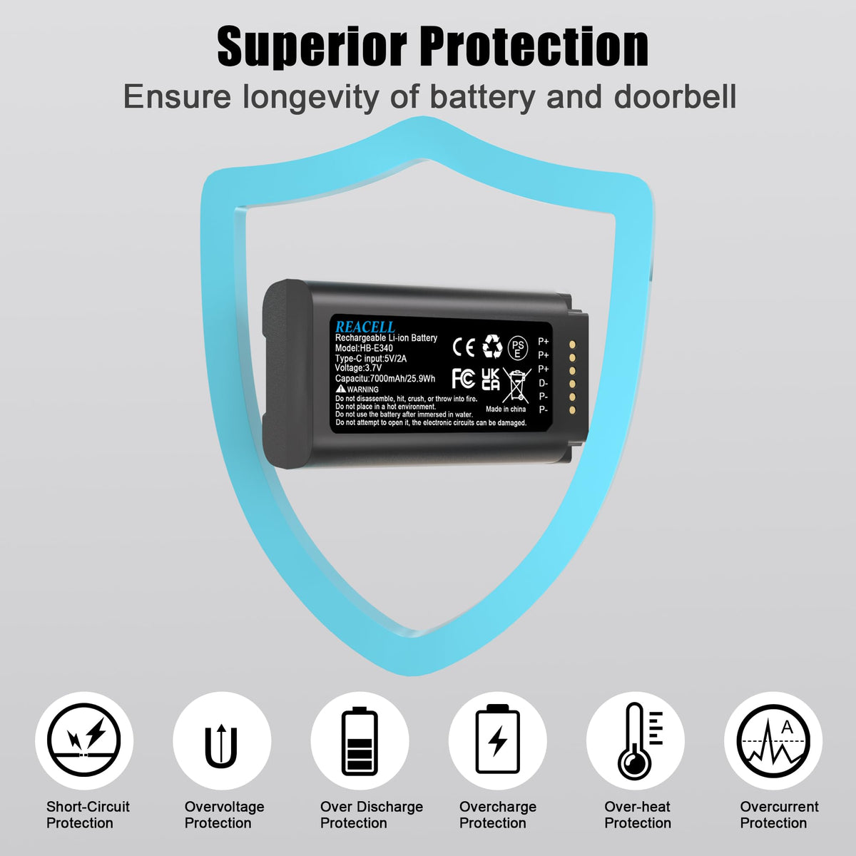 REACELL E340 battery safety features protect against overcharge