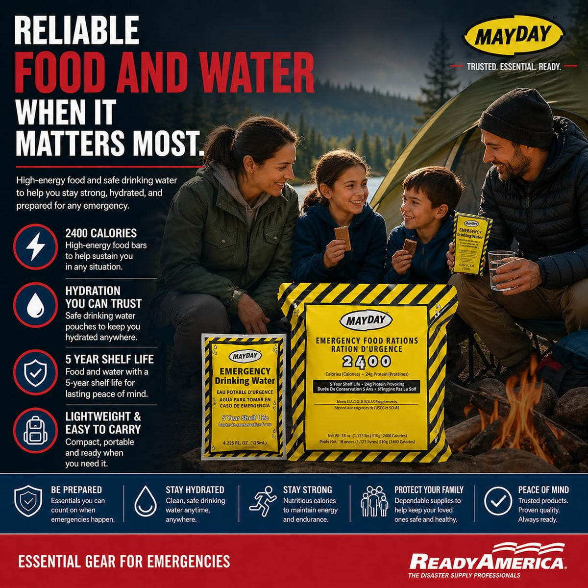 Ready America 70180 water pouches showing five-year hydration supply for emergencies.