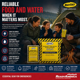 Ready America 70180 water pouches showing five-year hydration supply for emergencies.