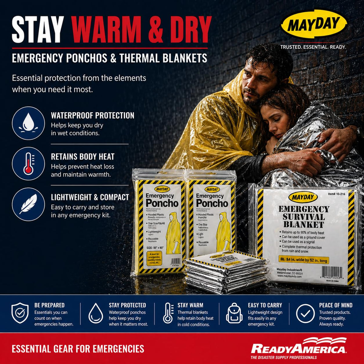 Ready America 70380 nitrile gloves for clean, protective handling.
