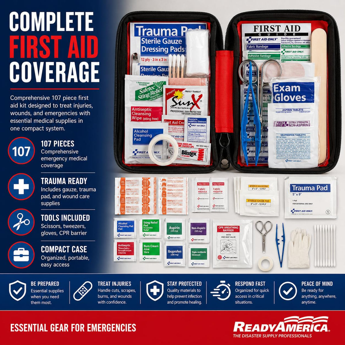 Ready America 70380 survival blankets for warmth in cold or stressful events.