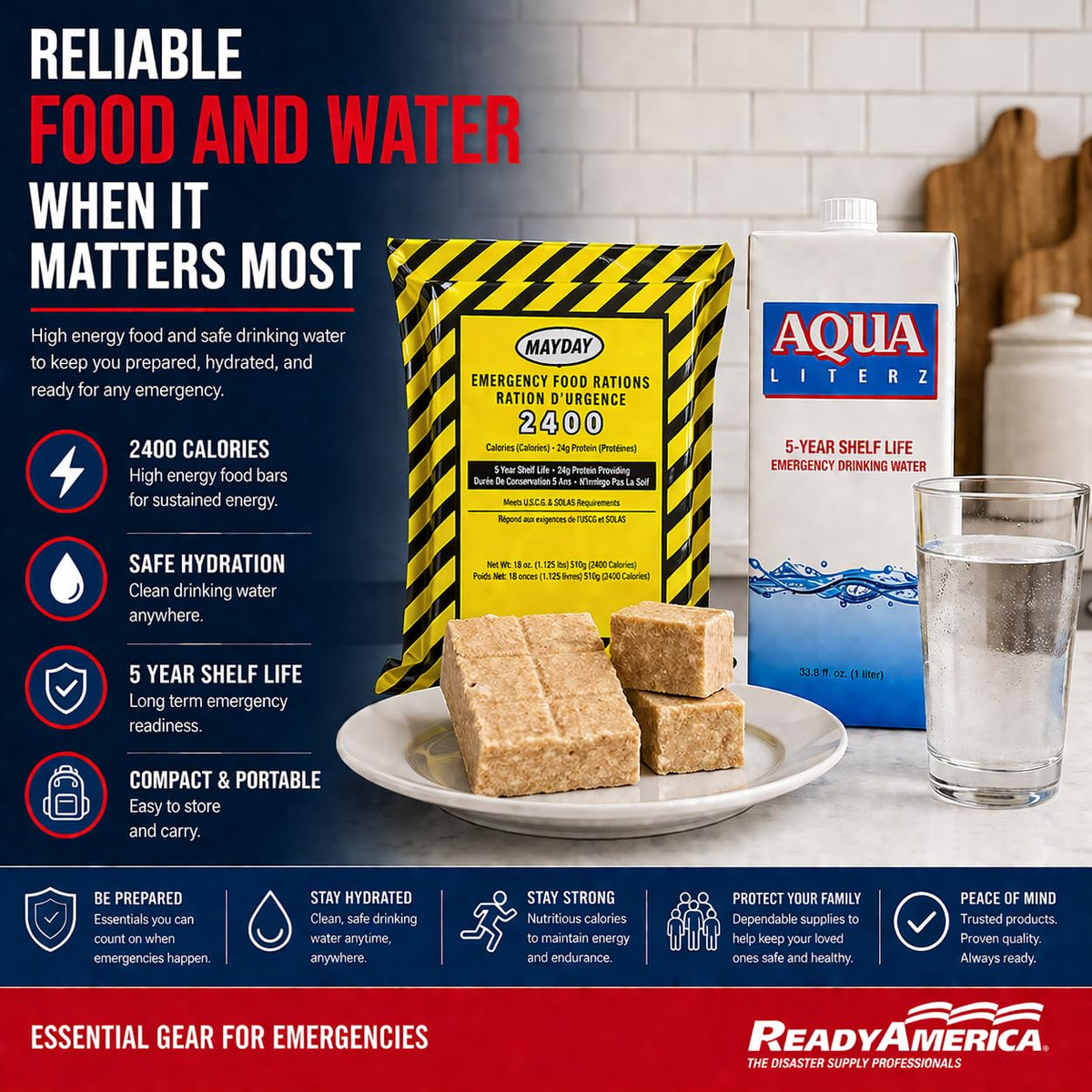 Ready America 70380 water boxes provide essential hydration for 4 people during 72 hours.