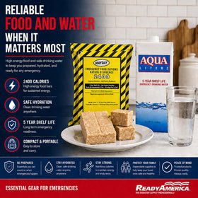 Ready America 70380 water boxes provide essential hydration for 4 people during 72 hours.