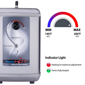 Stainless-steel heating element powering fast hot water recovery.