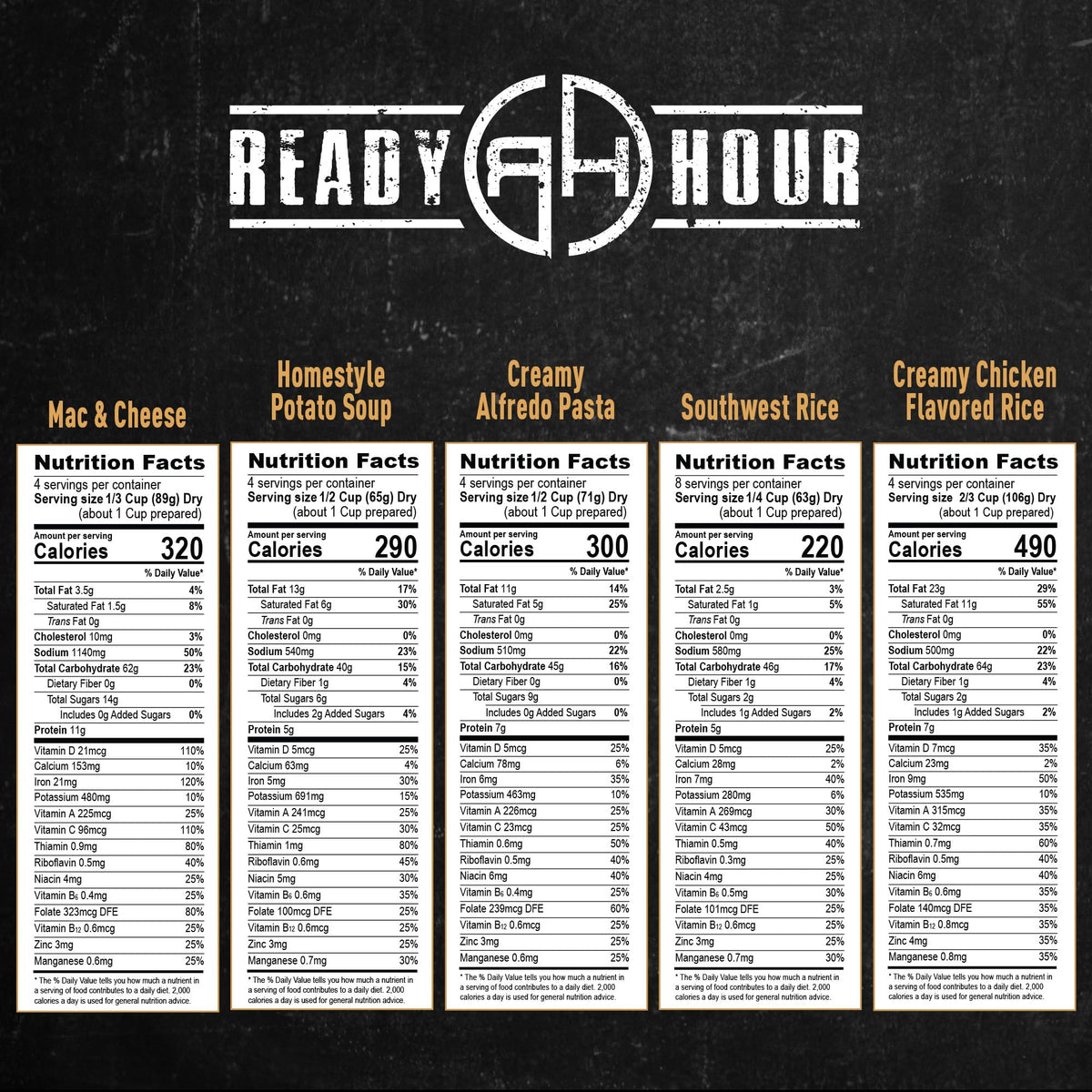 Ready Hour cool-dry-storage-friendly design supports long-term pantry prep.