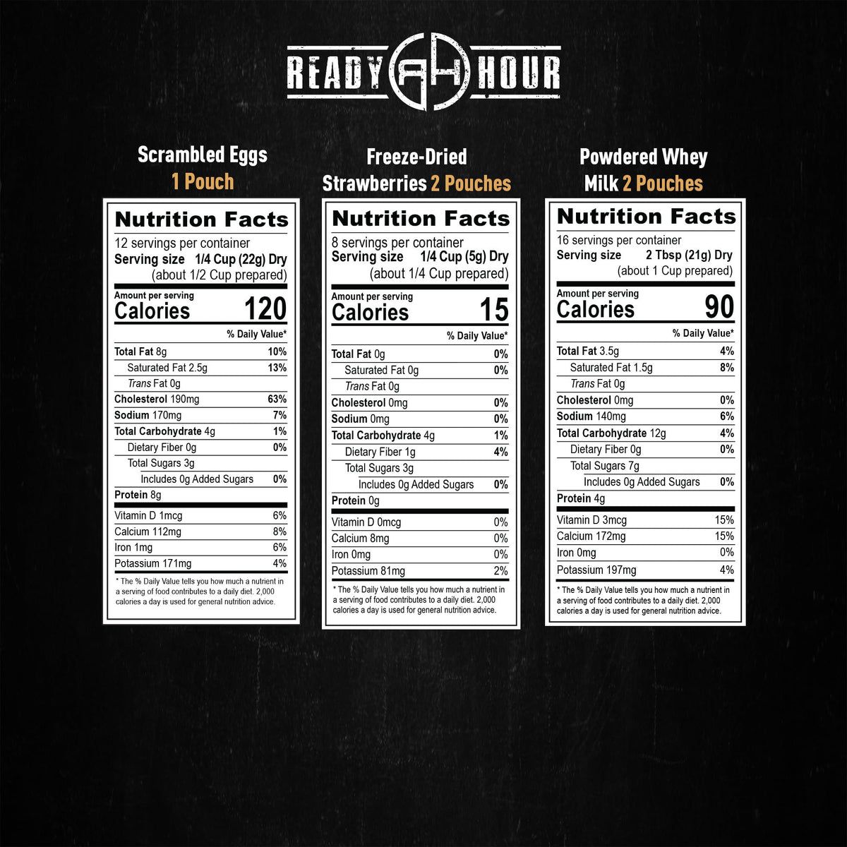Ready Hour easy-to-prepare meals use water and heat for fast meals