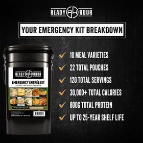 Ready Hour long shelf life emergency food highlights storage efficiency for disasters.