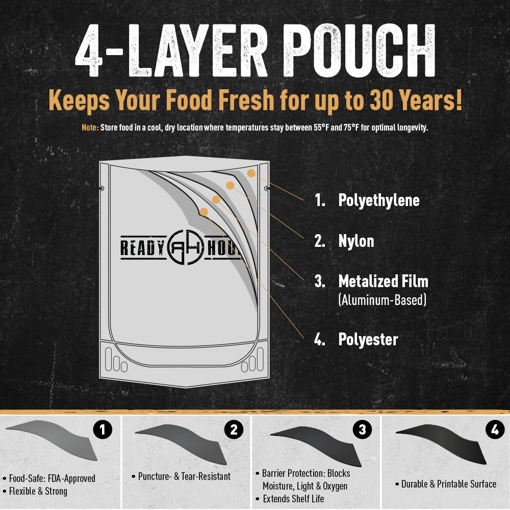 Ready Hour made in USA packaging from Salt Lake City manufacturing.