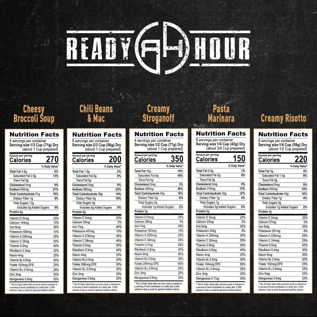 Ready Hour made-in-usa packaging reflects domestic sourcing and Salt Lake City processing.