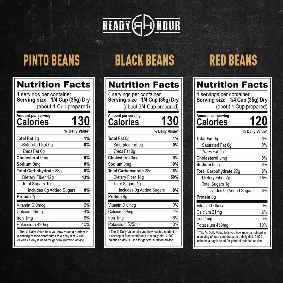 Ready Hour red beans pouch offers robust flavor and quick prep options.