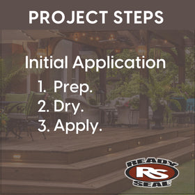 Ready Seal 120 Redwood stair treads treated for outdoor moisture resistance
