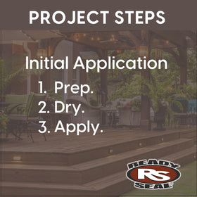 Ready Seal oil-based formula penetrates deeply for durable outdoor protection