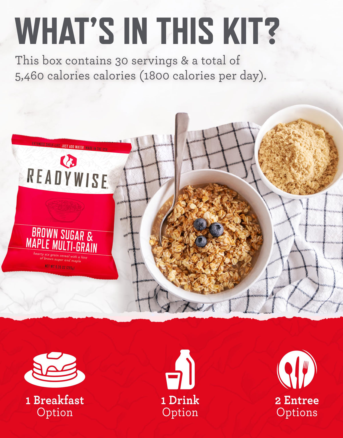 ReadyWise 25-year shelf life label emphasizing long-term readiness.