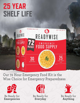 ReadyWise freeze-dried meals varieties for versatile meals.