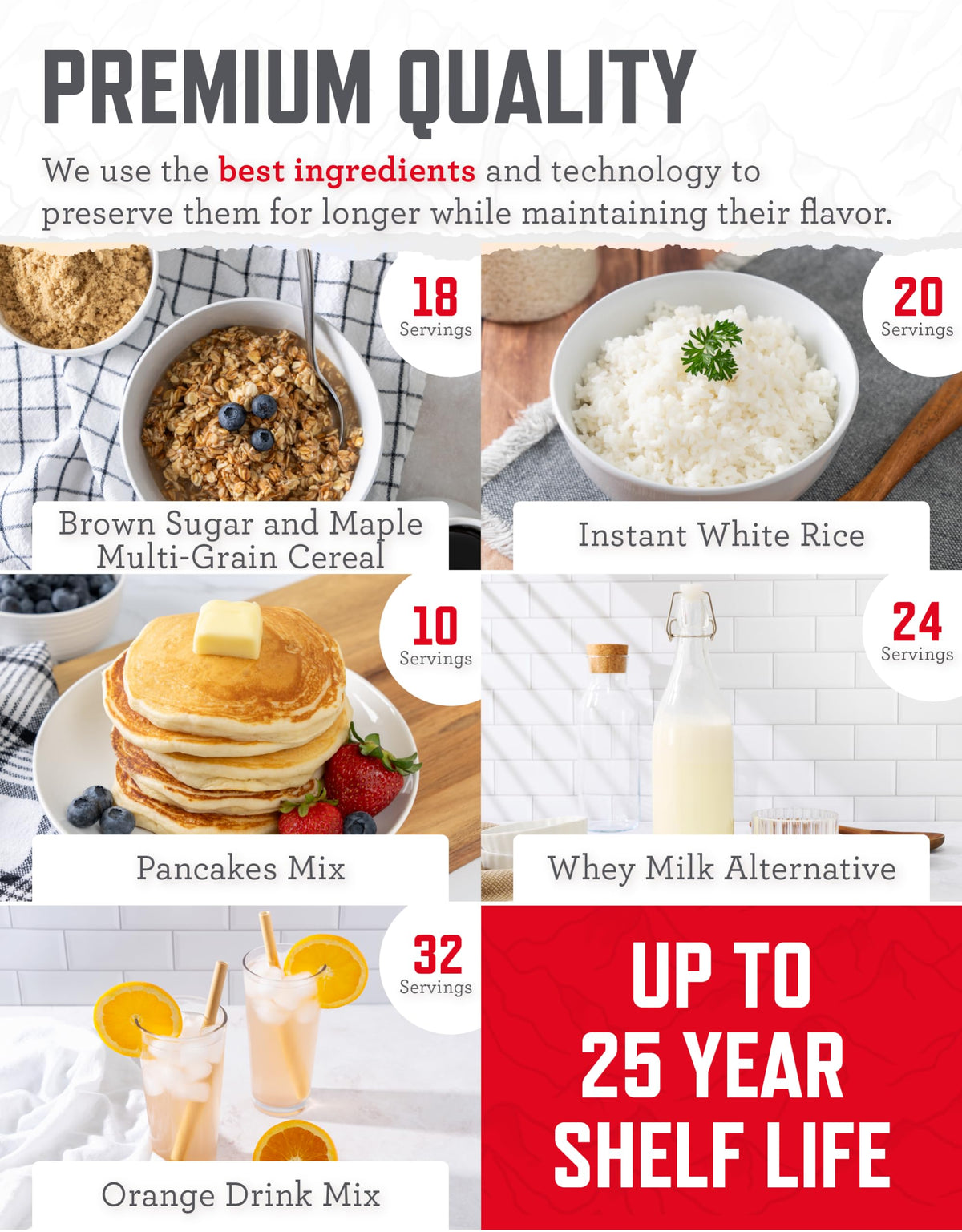 ReadyWise meals suitable for power outages or busy days with easy prep.