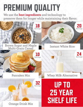 ReadyWise meals suitable for power outages or busy days with easy prep.
