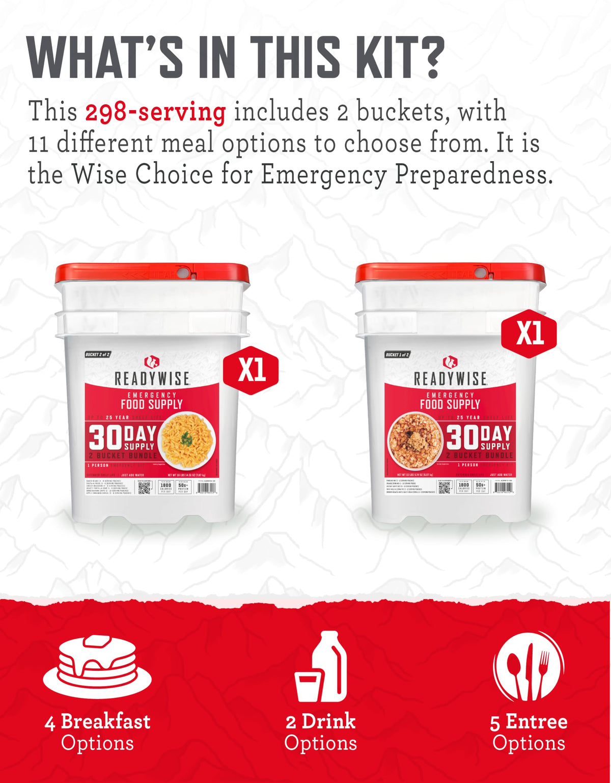 Stackable ReadyWise buckets stored in pantry or car emergency kit.