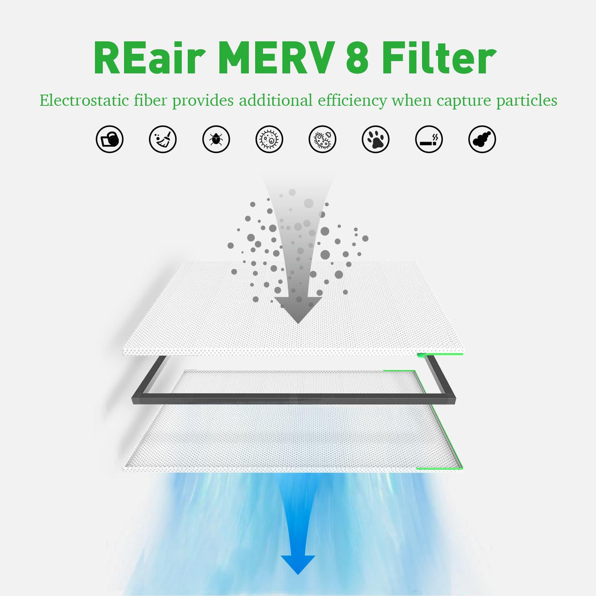 REAIR 3D polyester mesh close-up shows static attraction of particles