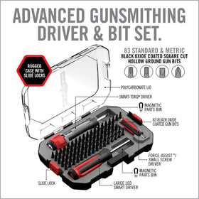 Real Avid Armorers Tool Kit small bit driver loosens stuck screws and offers leverage.