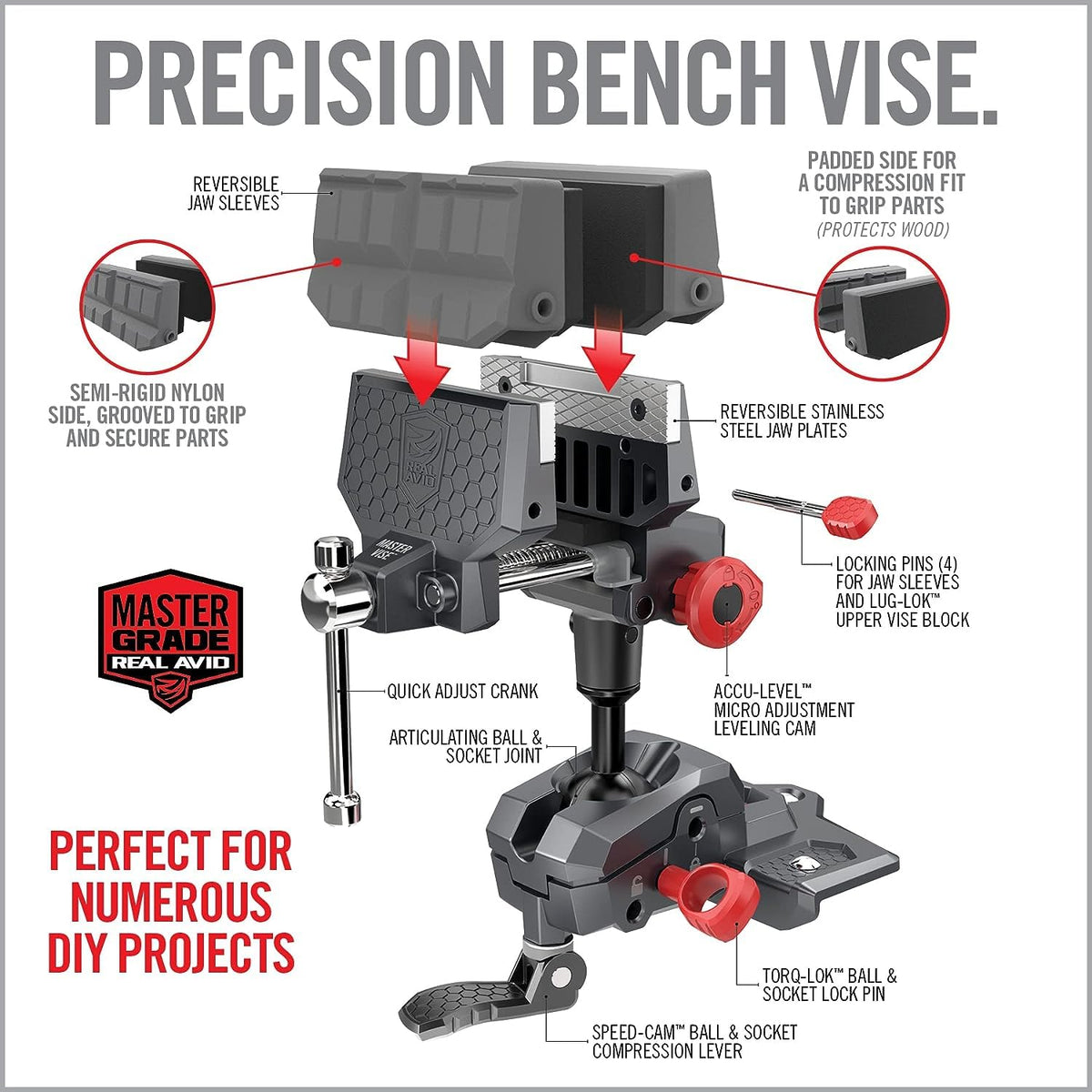 Real Avid Vise reversible jaw sleeves fit varied firearm shapes.