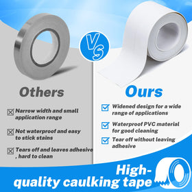 Realand caulk tape crease design enabling 90-degree folds for tight gaps.